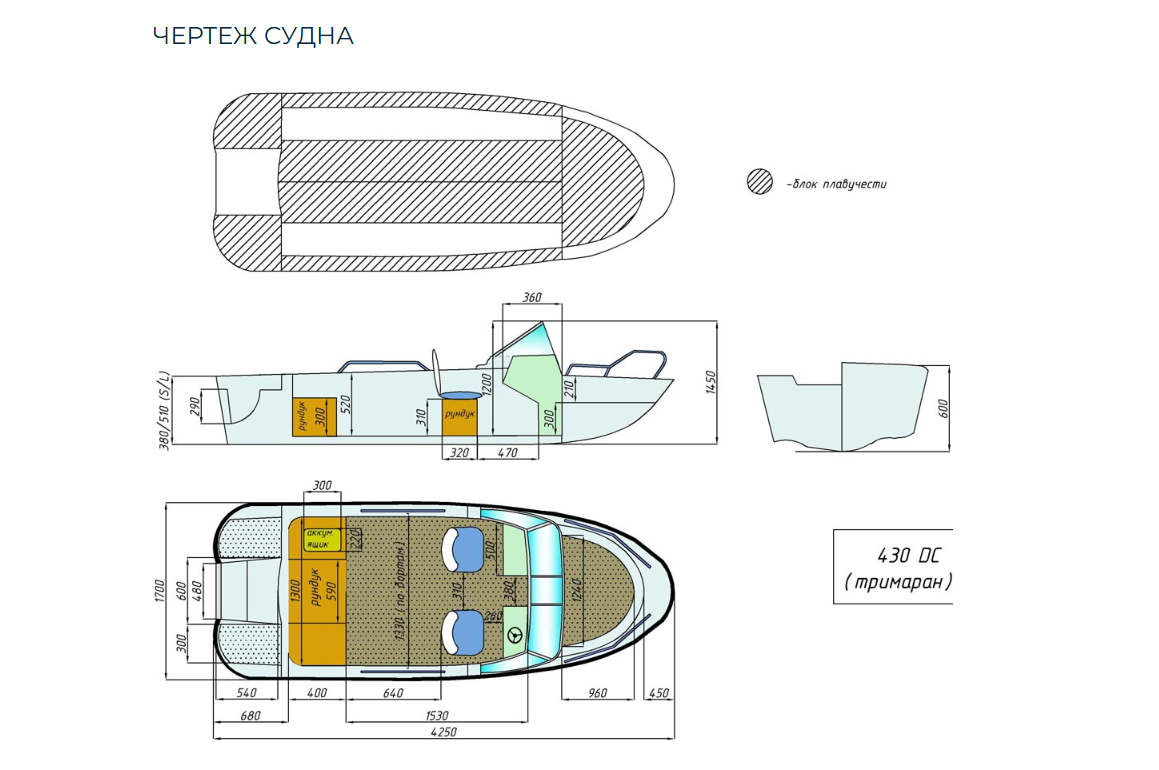 Стеклопластиковый катер Wyatboat-430 DC (тримаран) в Тольятти