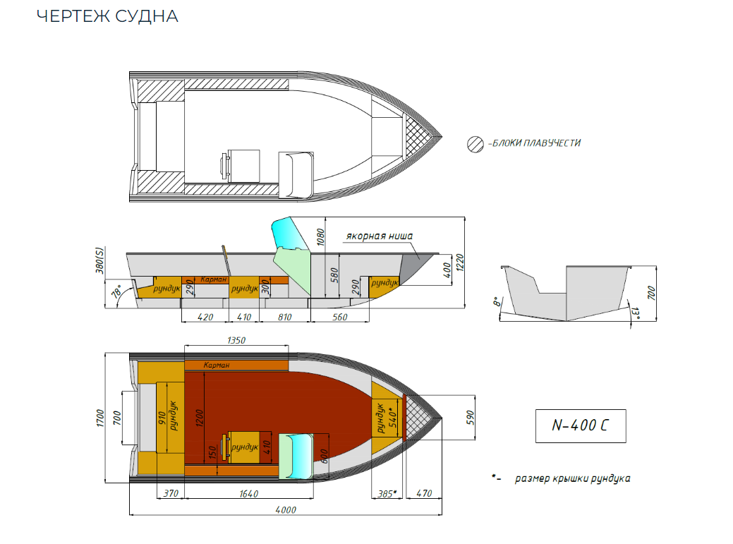 Алюминиевый катер Неман-400 С в Тольятти