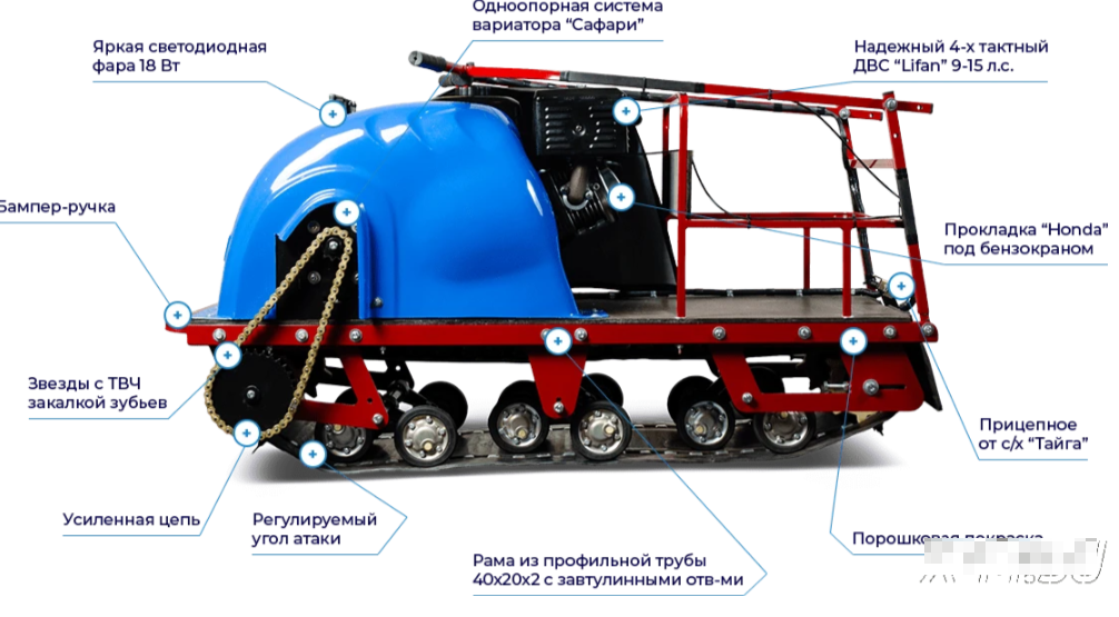 Мотобуксировщик MOTODOG 500, 15 передний привод в Тольятти Мотобуксировщик MOTODOG 500, 15 передний привод в Тольятти