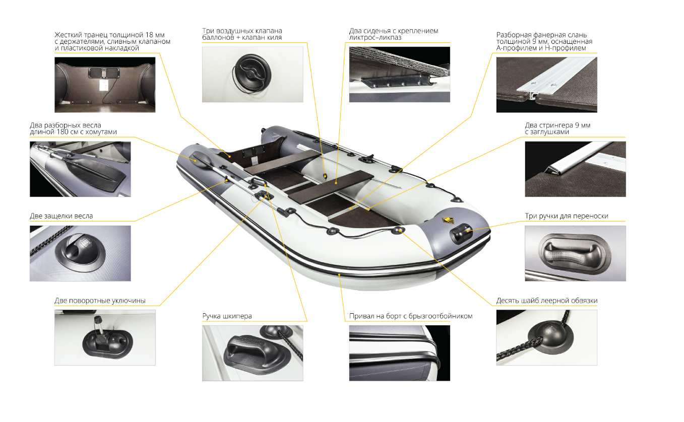 Лодка Ривьера Компакт 2900 СК в Тольятти