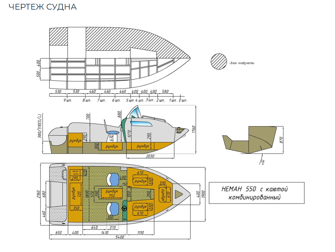 Комбинированный катер Neman-550 с каютой в Тольятти