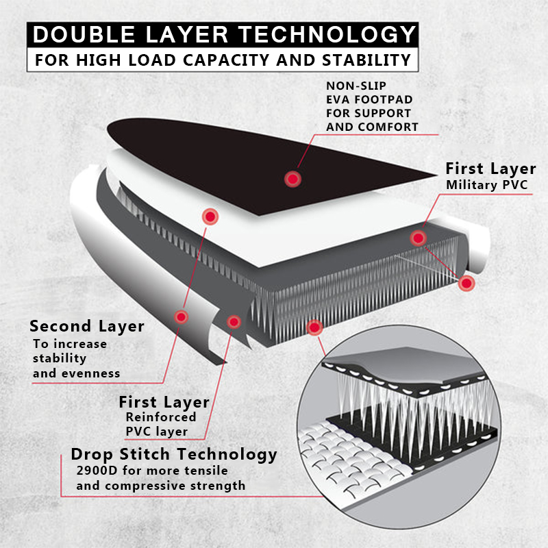 SUP (САП) ДОСКА MISHIMO CARBON DARKSIDE 10.6’ (325СМ) в Тольятти