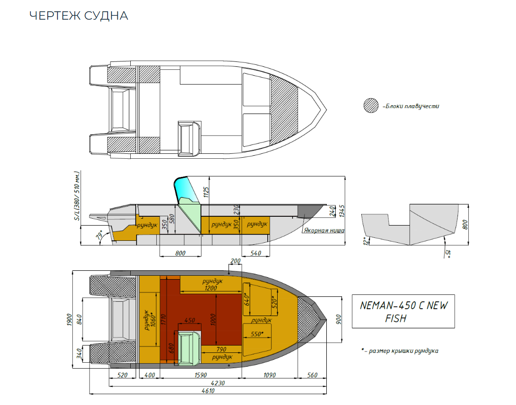Алюминиевый катер Неман-450 C в Тольятти