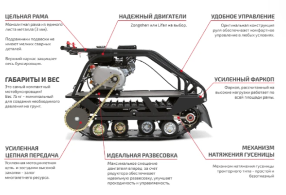 Мотобуксировщик НОРКА 380 MINI 9 л.с. в Тольятти