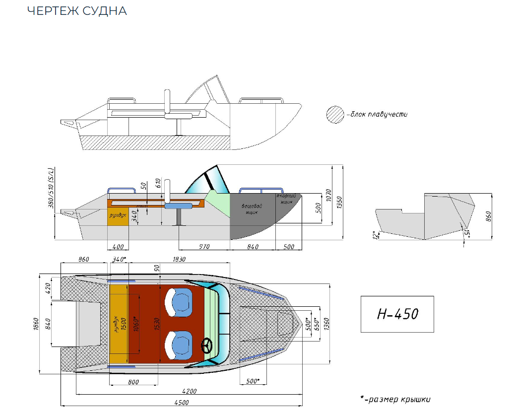 Алюминиевый катер Неман-450 в Тольятти