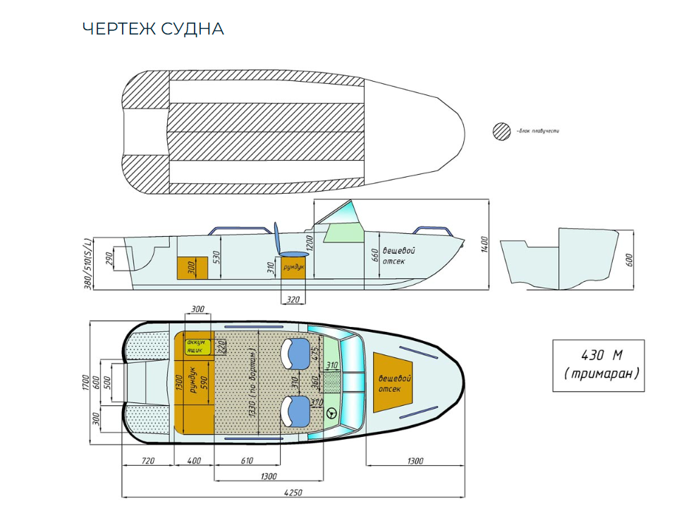 Стеклопластиковый катер Wyatboat-430 M (тримаран) в Тольятти