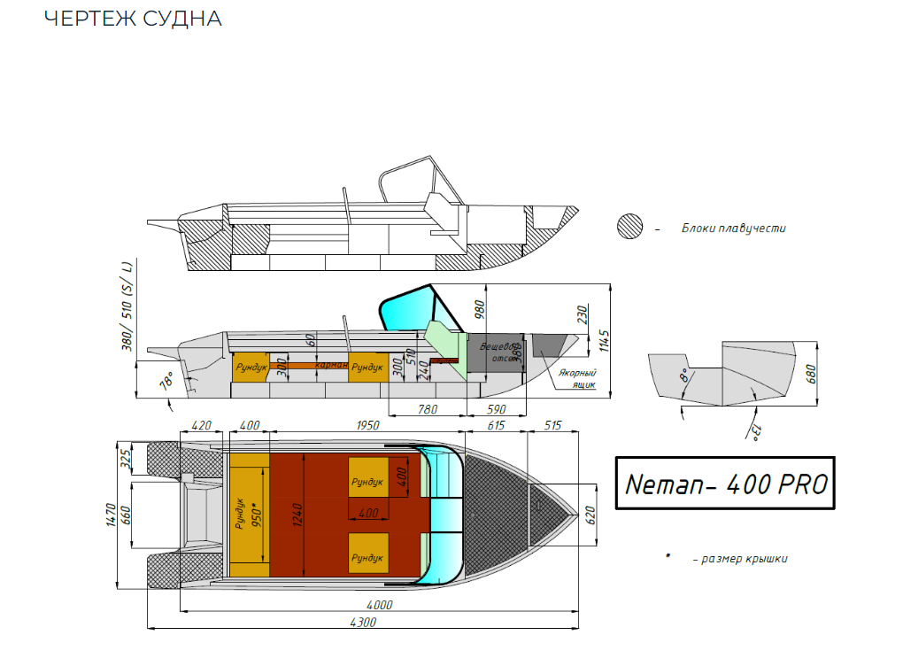 Алюминиевый катер Neman-400 PRO в Тольятти