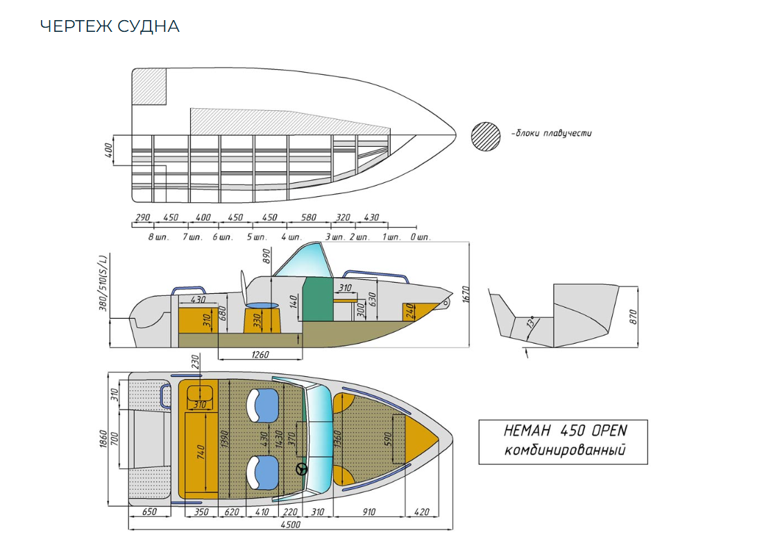 Комбинированный катер Neman-450 Open в Тольятти