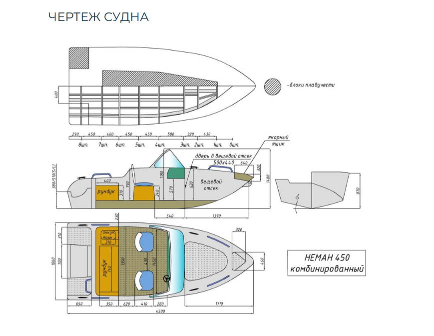 Комбинированный катер Neman-450 в Тольятти