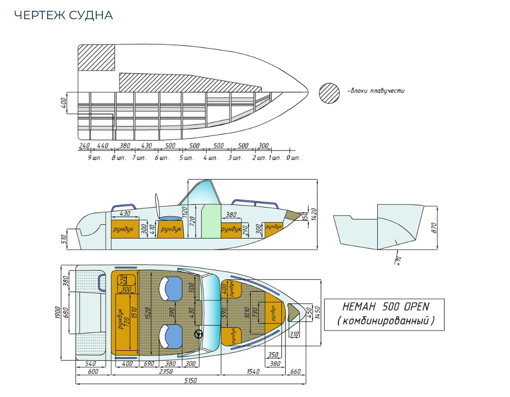 Комбинированный катер Neman-500 Open в Тольятти